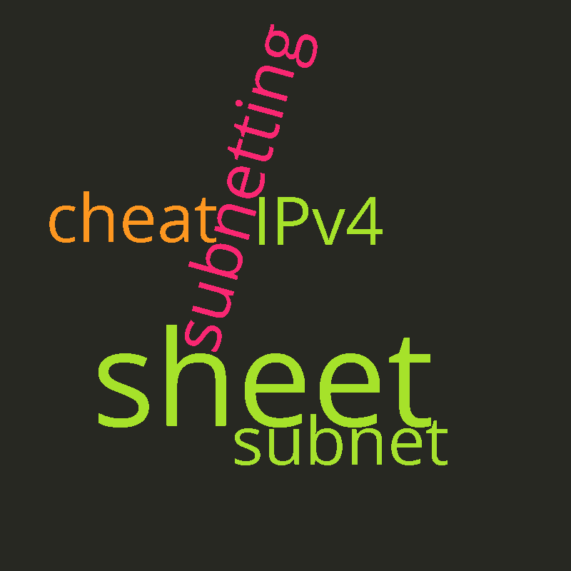 cheat sheet Cloud